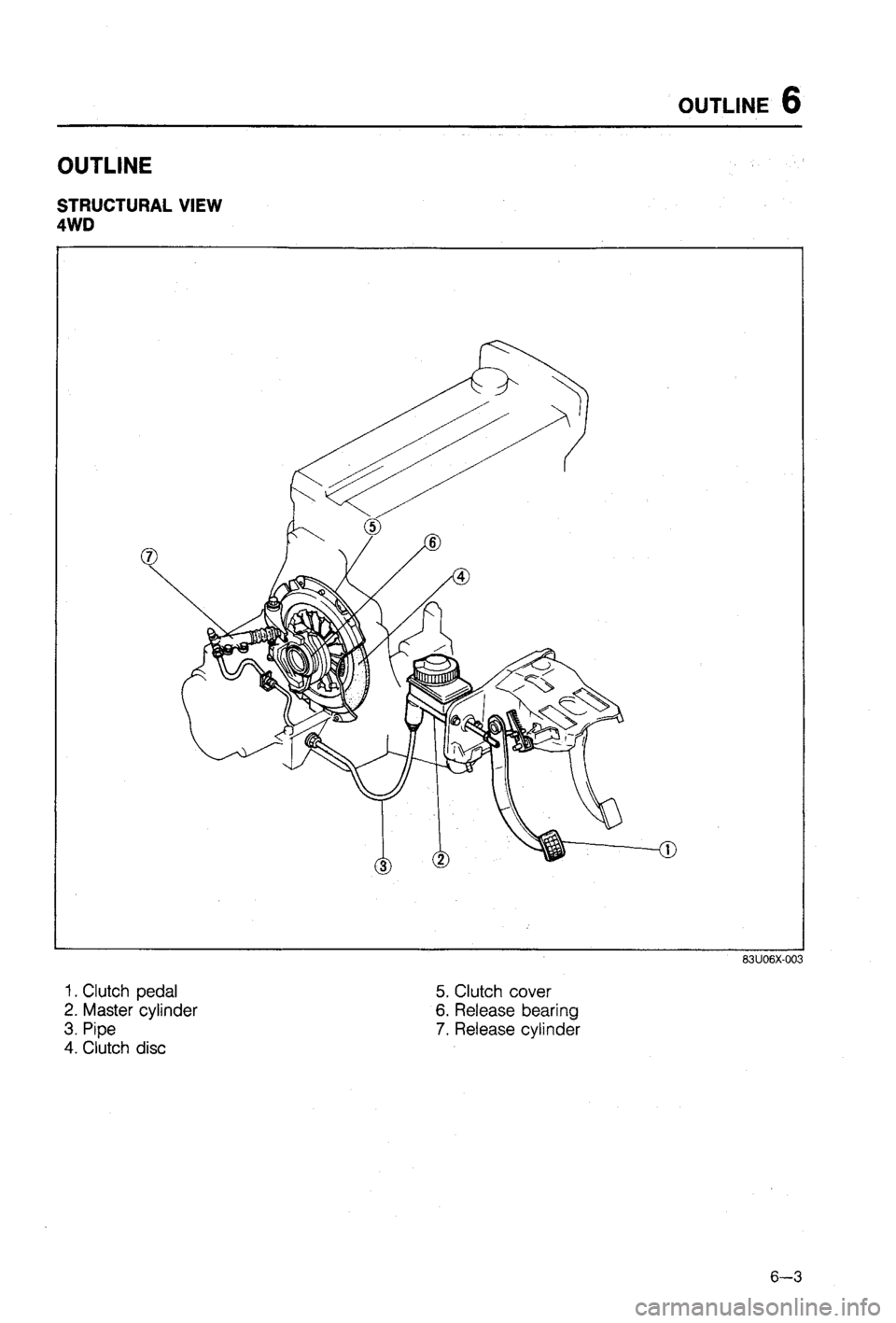 MAZDA 323 1988  Workshop Manual 