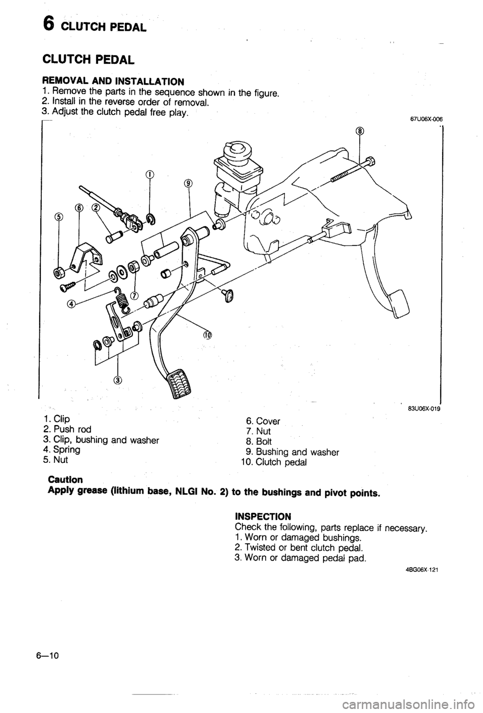 MAZDA 323 1988  Workshop Manual 