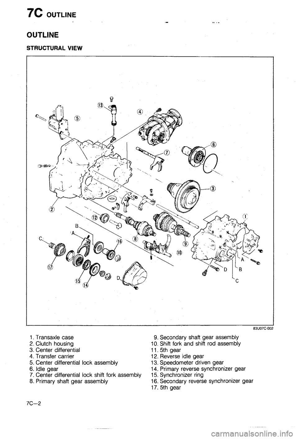 MAZDA 323 1988  Workshop Manual 