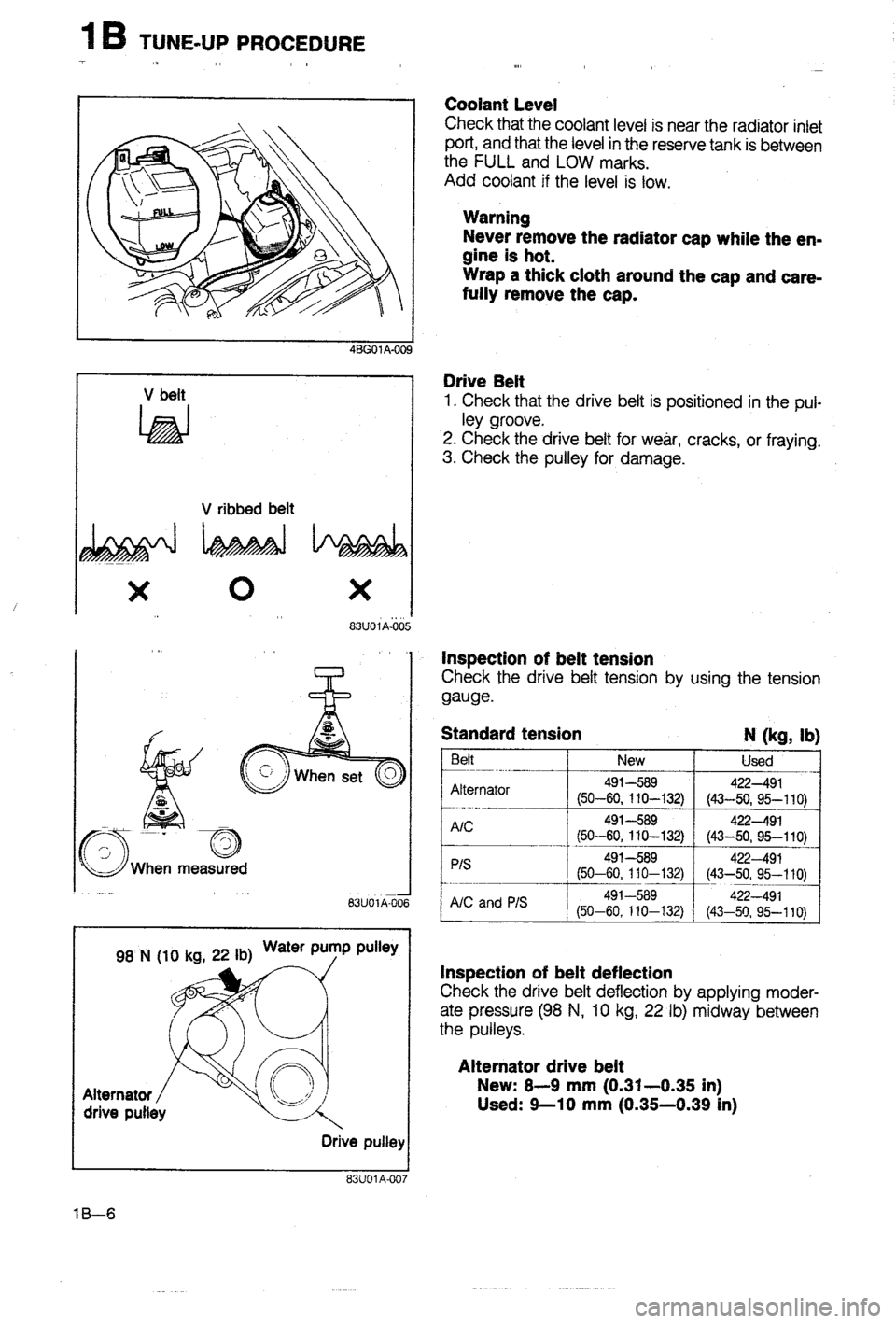 MAZDA 323 1988  Workshop Manual 