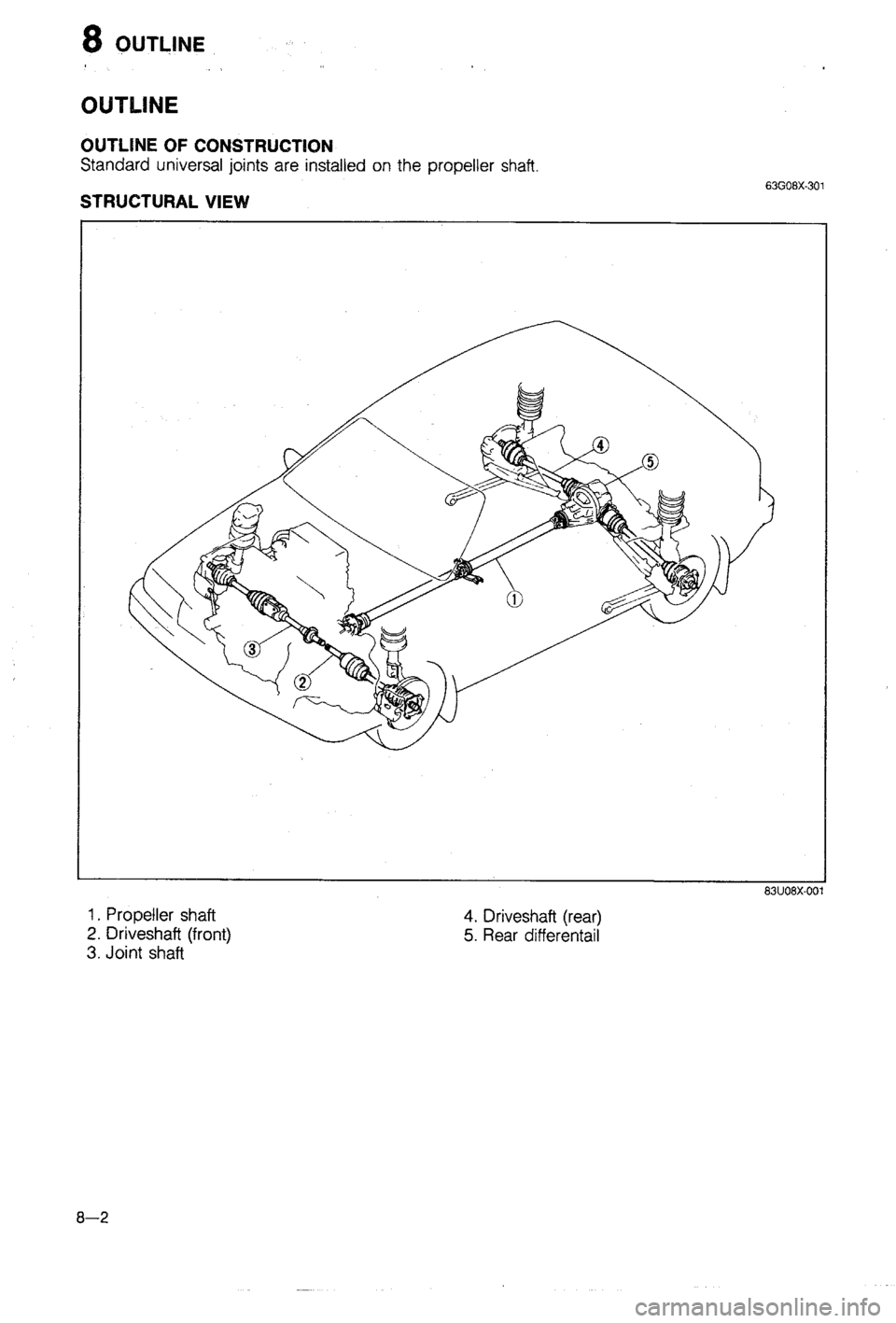 MAZDA 323 1988  Workshop Manual 