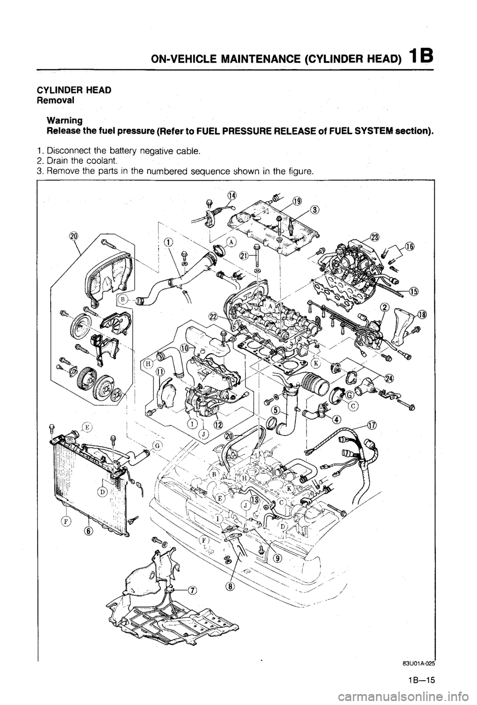 MAZDA 323 1988  Workshop Manual 