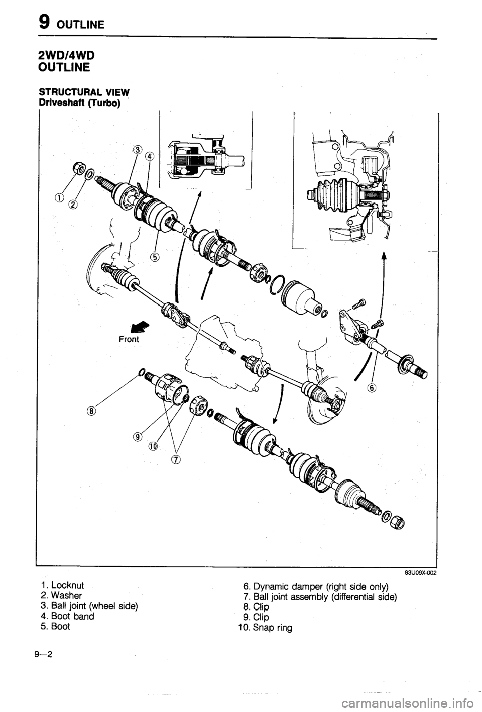 MAZDA 323 1988  Workshop Manual 
