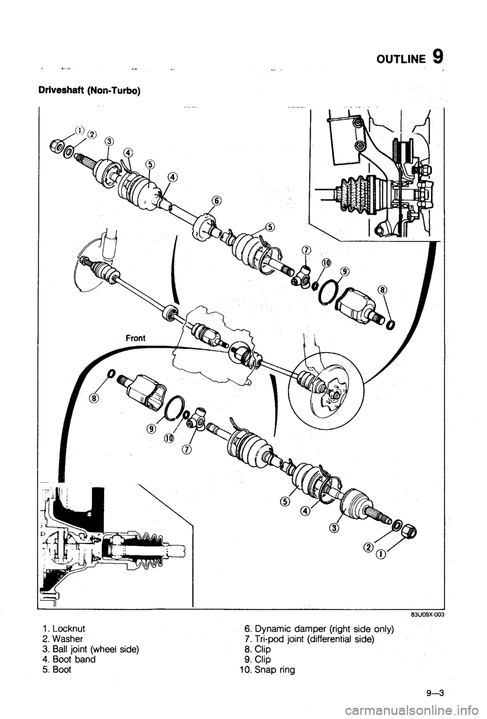 MAZDA 323 1988  Workshop Manual 