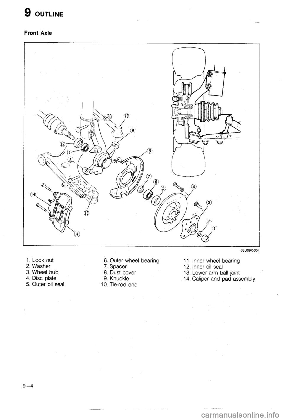 MAZDA 323 1988  Workshop Manual 