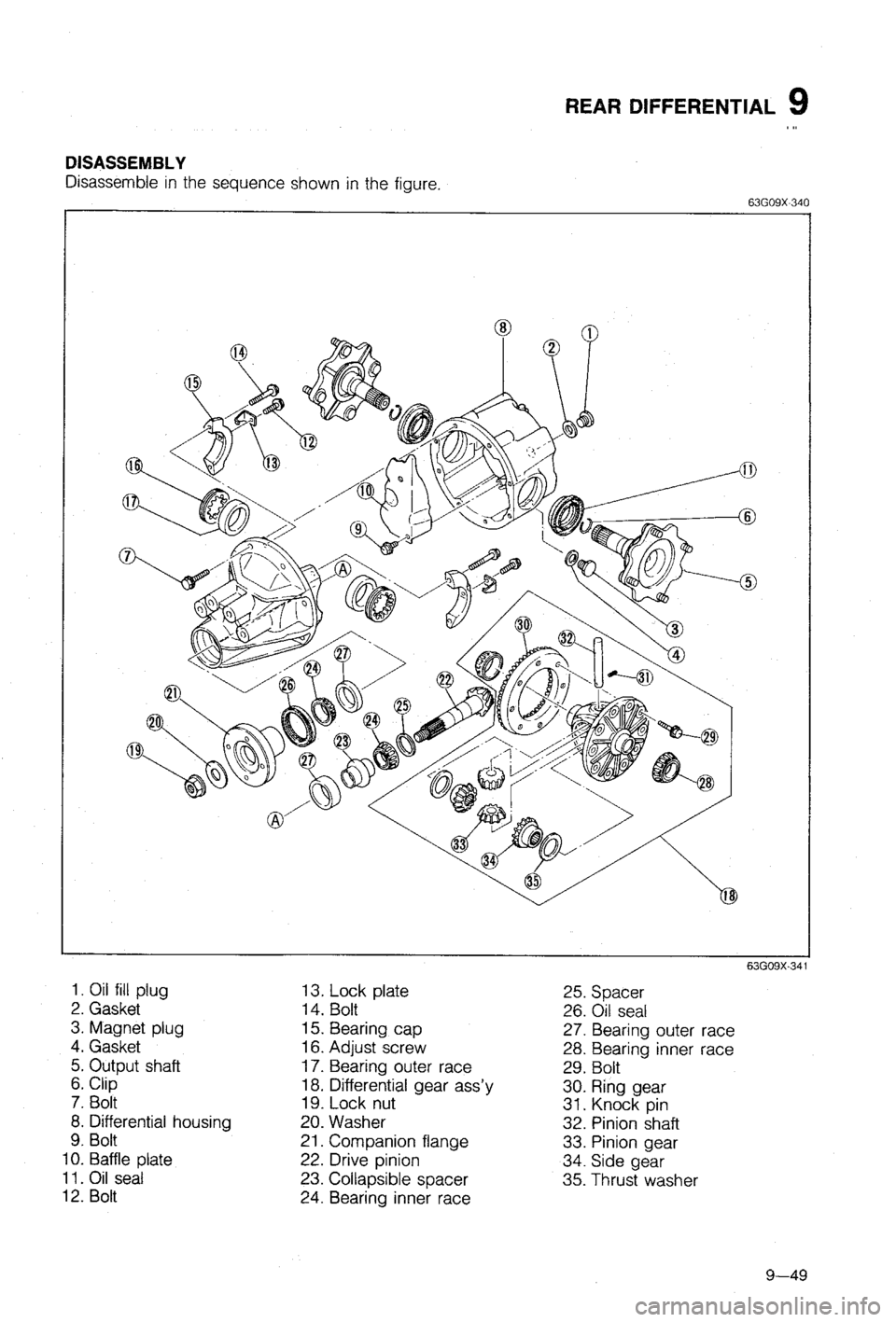 MAZDA 323 1988  Workshop Manual 