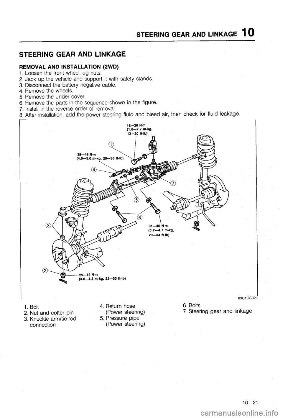 MAZDA 323 1988  Workshop Manual 