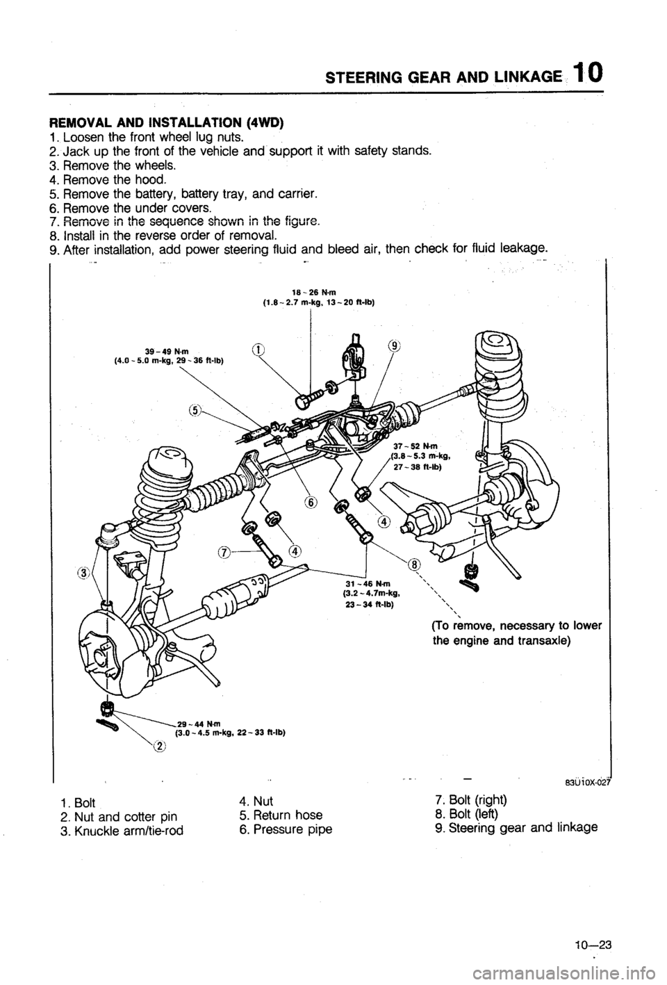 MAZDA 323 1988  Workshop Manual 