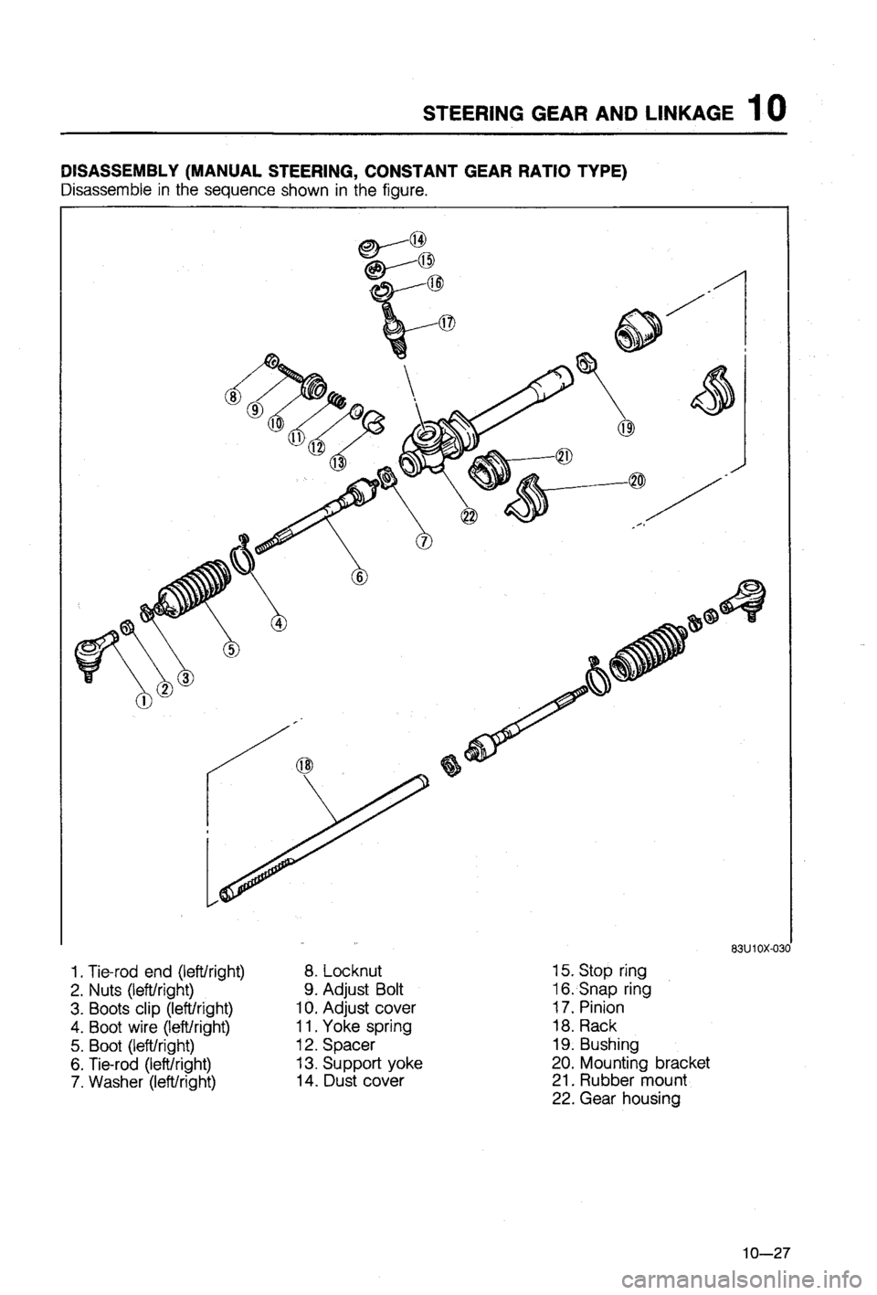 MAZDA 323 1988  Workshop Manual 