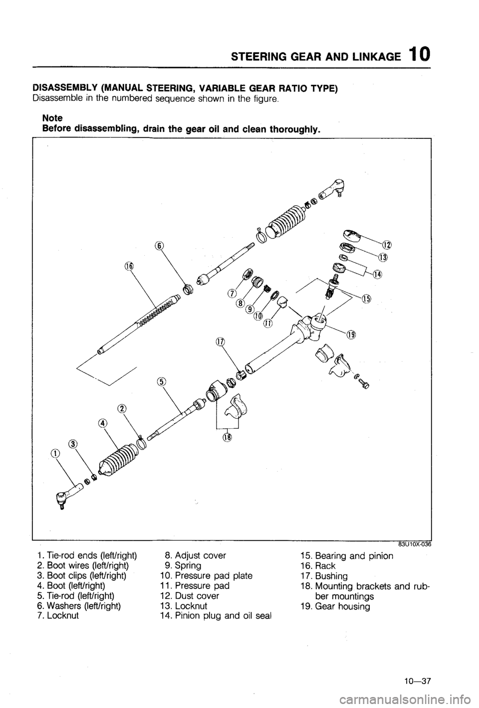 MAZDA 323 1988  Workshop Manual 
