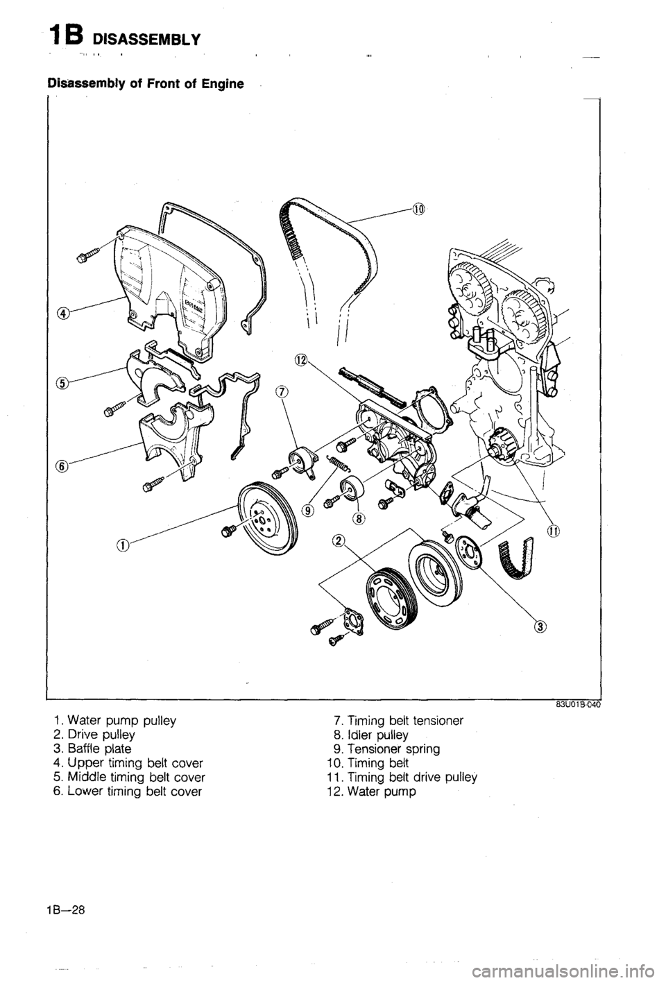 MAZDA 323 1988  Workshop Manual 