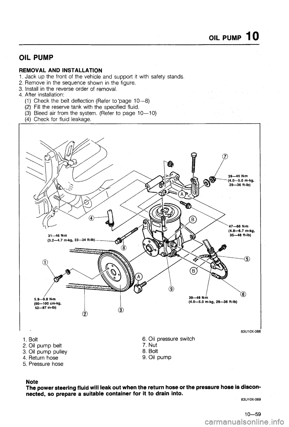 MAZDA 323 1988  Workshop Manual 