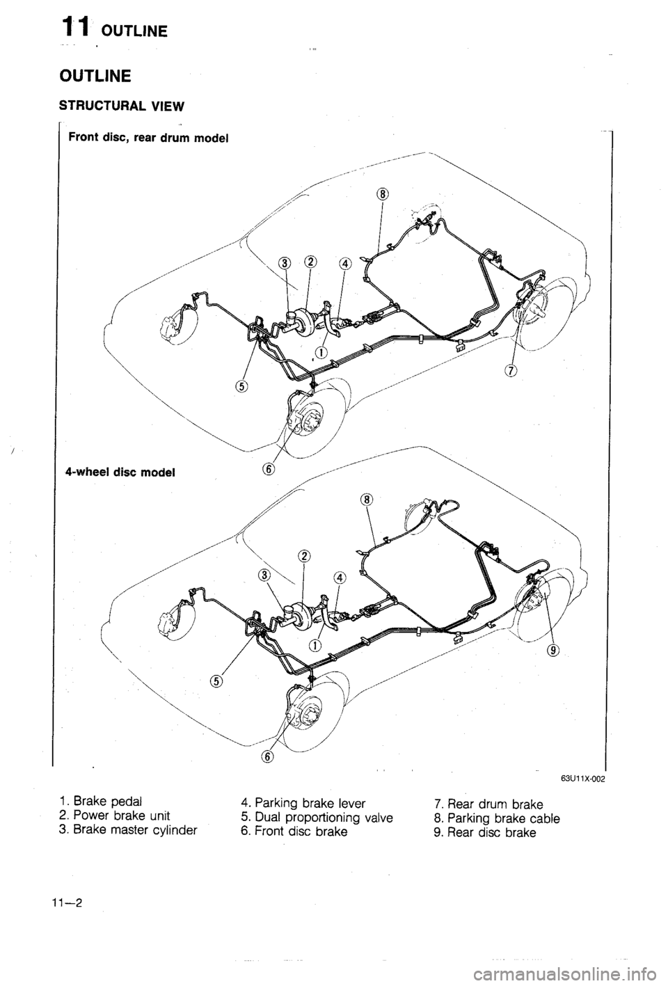 MAZDA 323 1988  Workshop Manual 