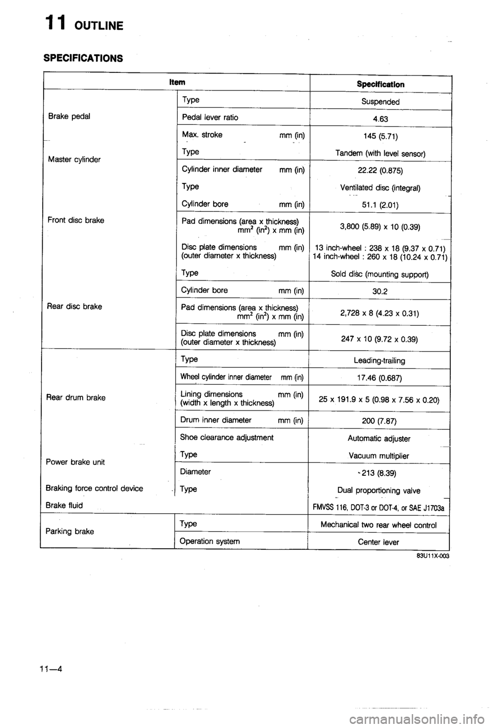 MAZDA 323 1988  Workshop Manual 
