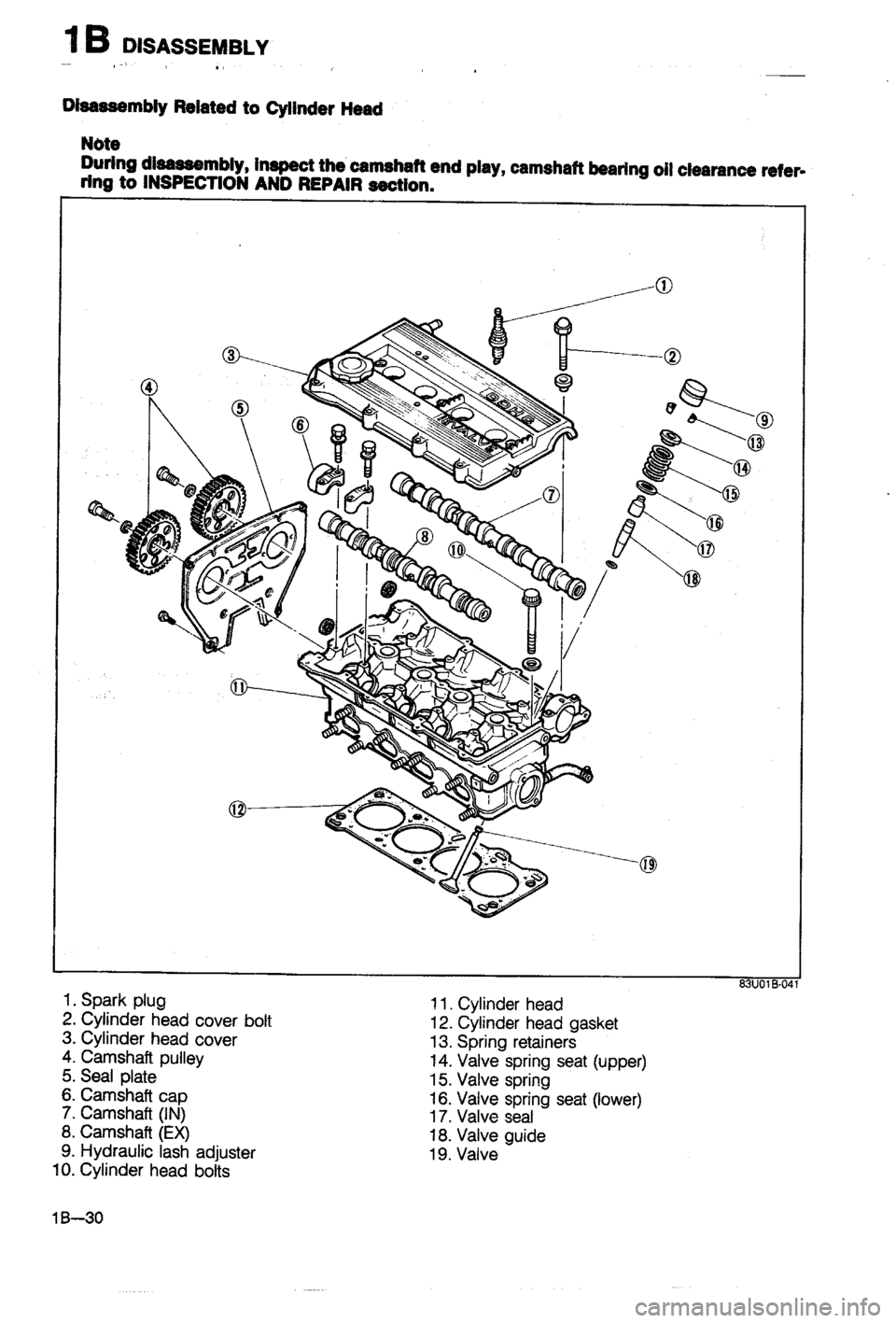MAZDA 323 1988  Workshop Manual 