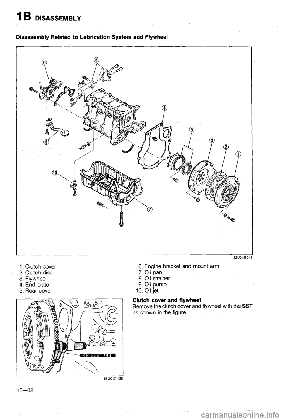MAZDA 323 1988  Workshop Manual 