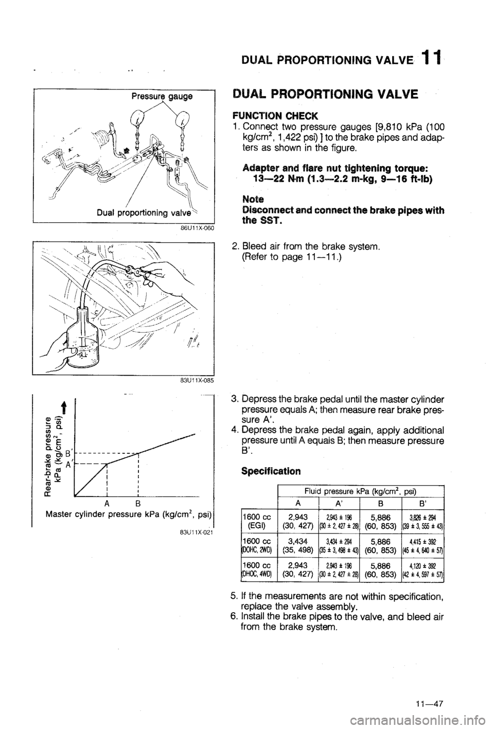 MAZDA 323 1988  Workshop Manual 