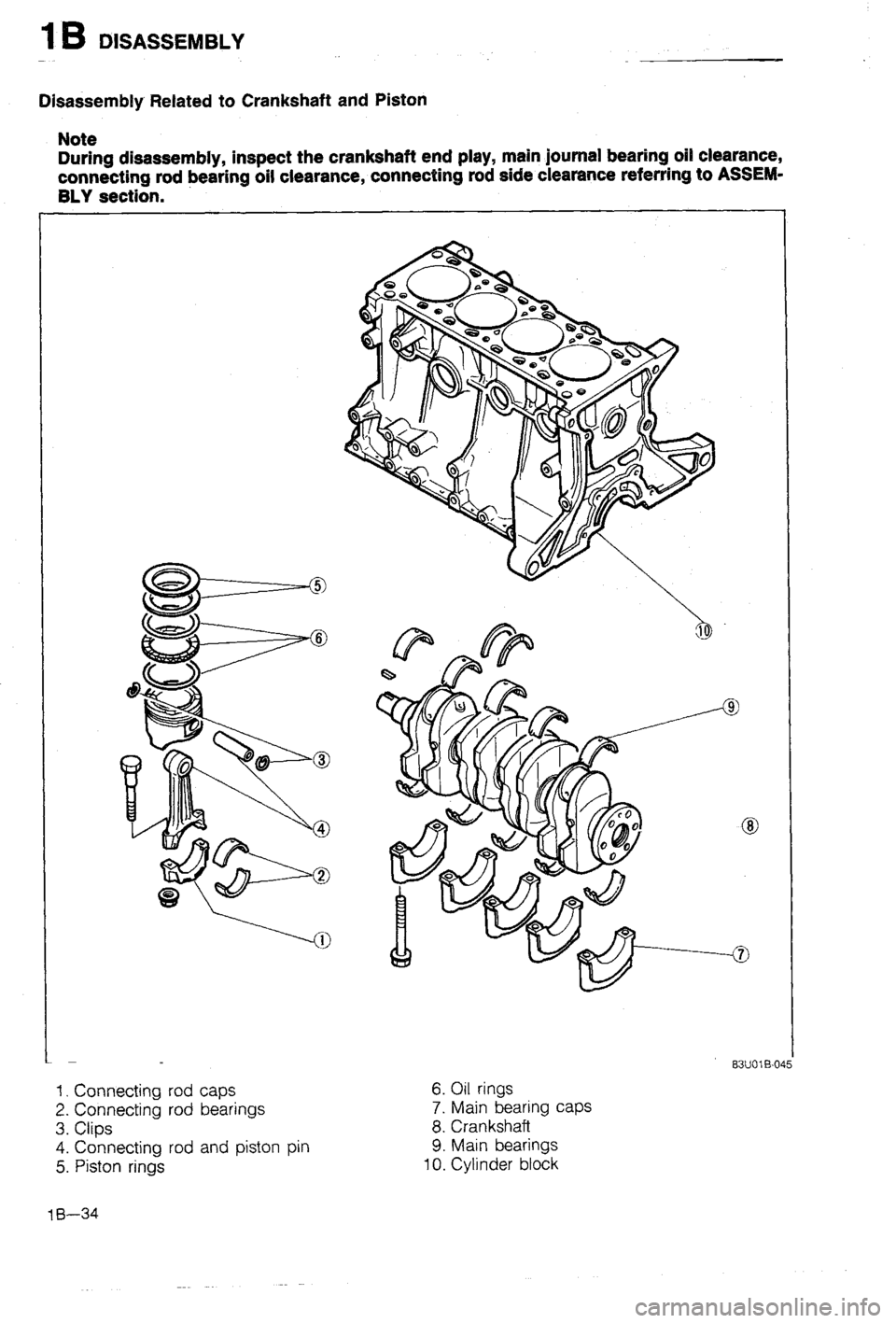 MAZDA 323 1988  Workshop Manual 