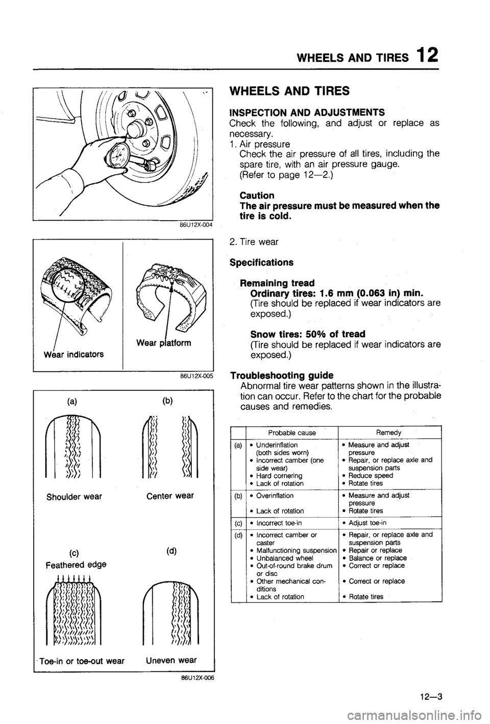 MAZDA 323 1988  Workshop Manual 