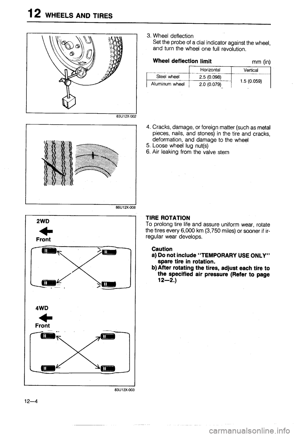 MAZDA 323 1988  Workshop Manual 