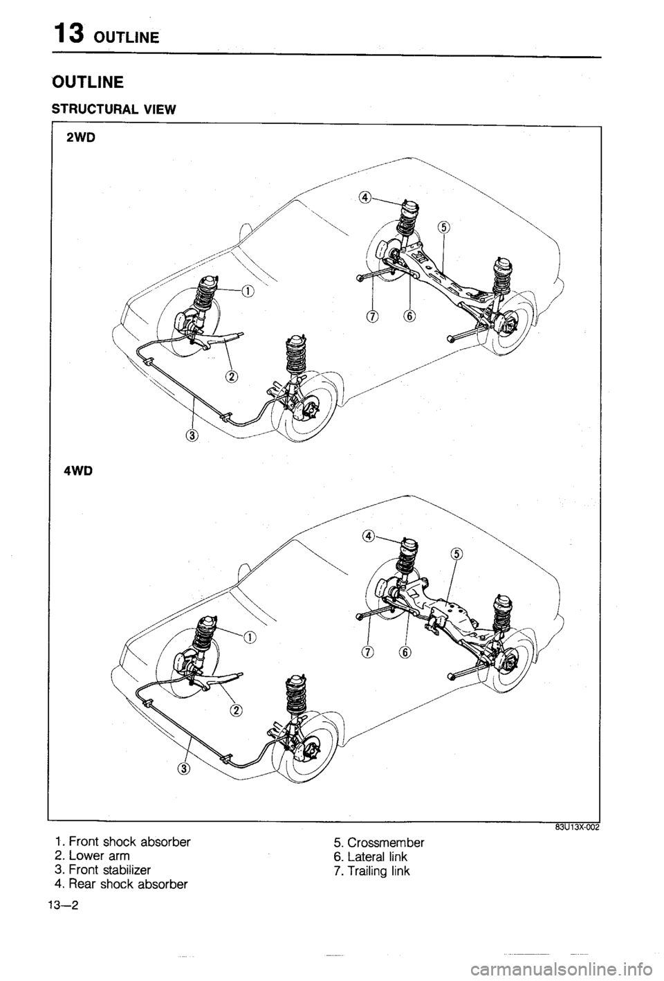 MAZDA 323 1988  Workshop Manual 