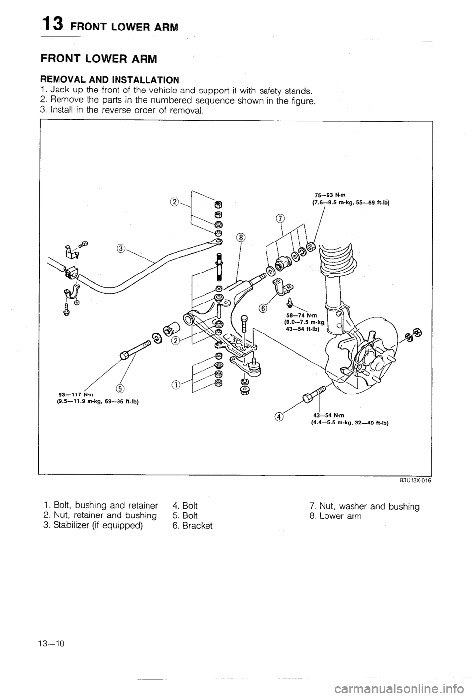 MAZDA 323 1988  Workshop Manual 