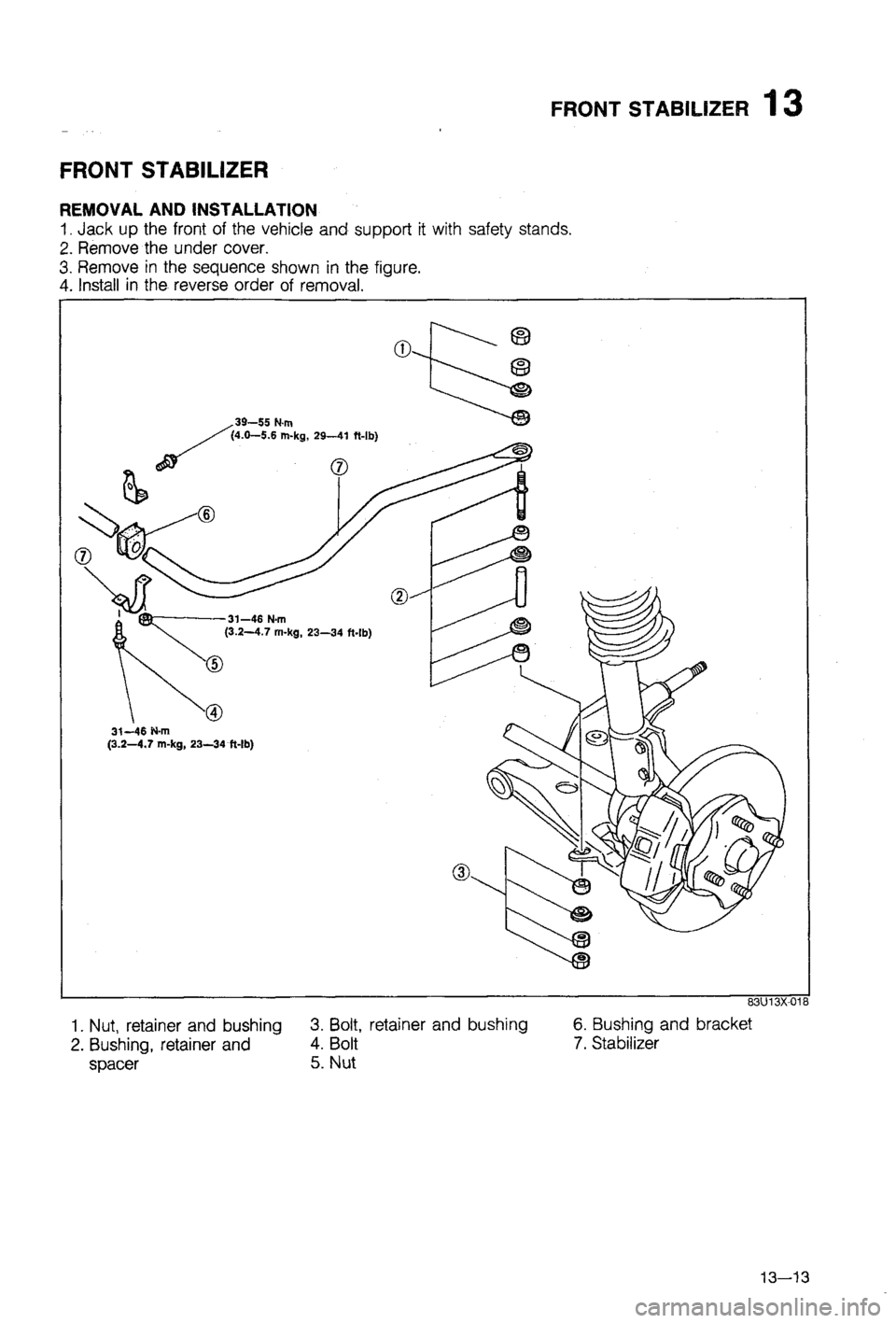 MAZDA 323 1988  Workshop Manual 
