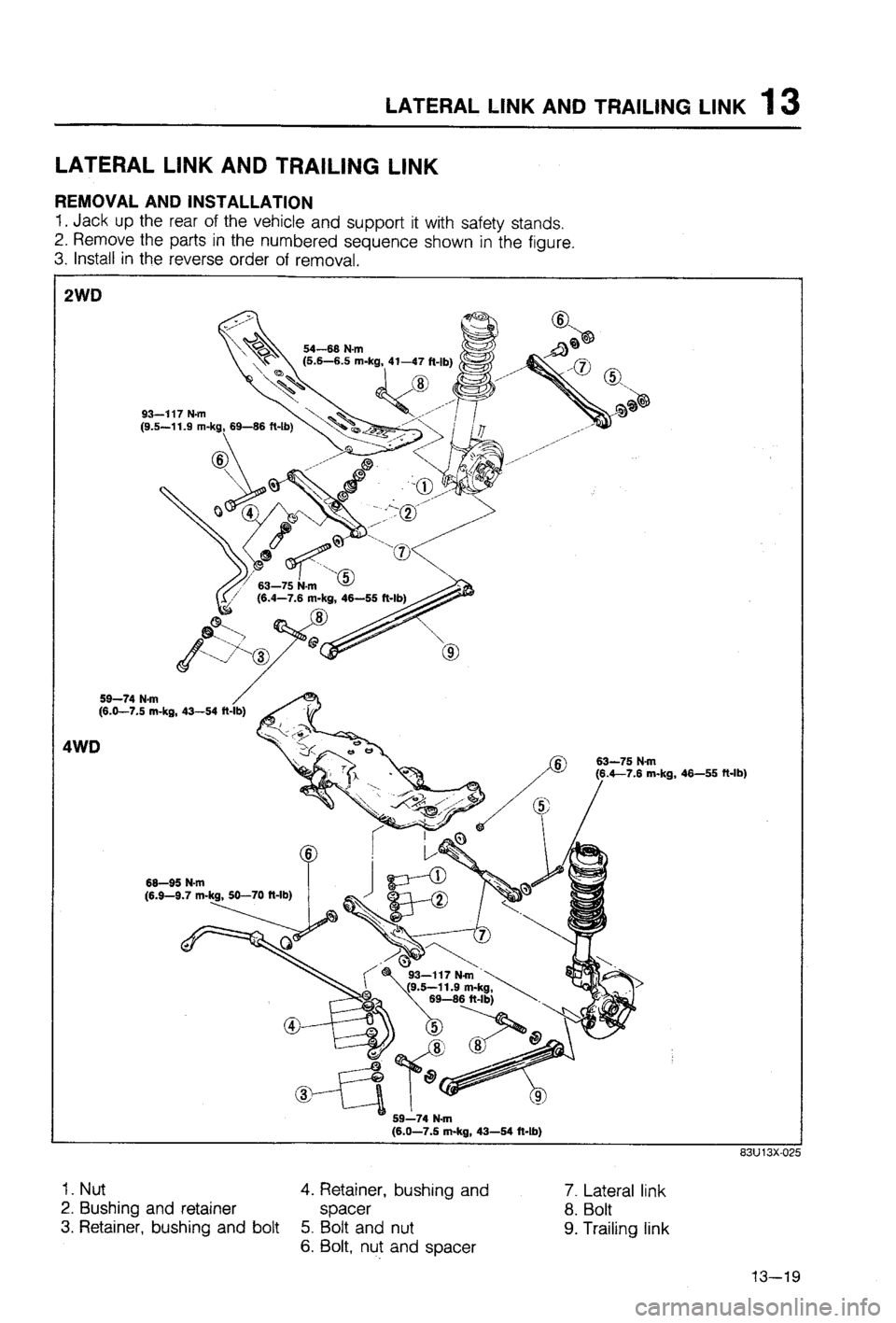 MAZDA 323 1988  Workshop Manual 
