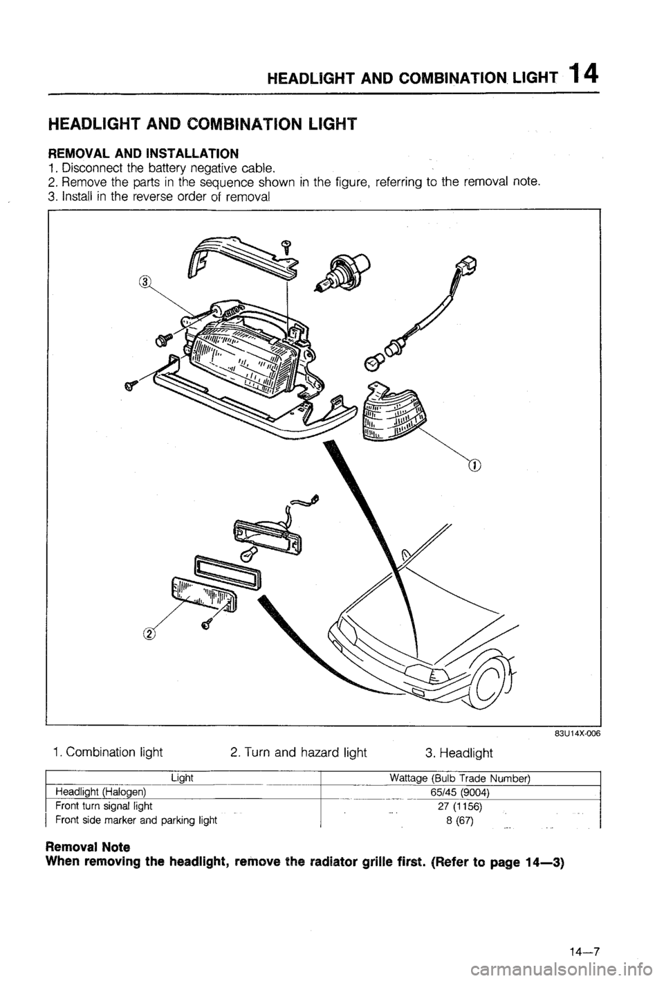 MAZDA 323 1988  Workshop Manual 