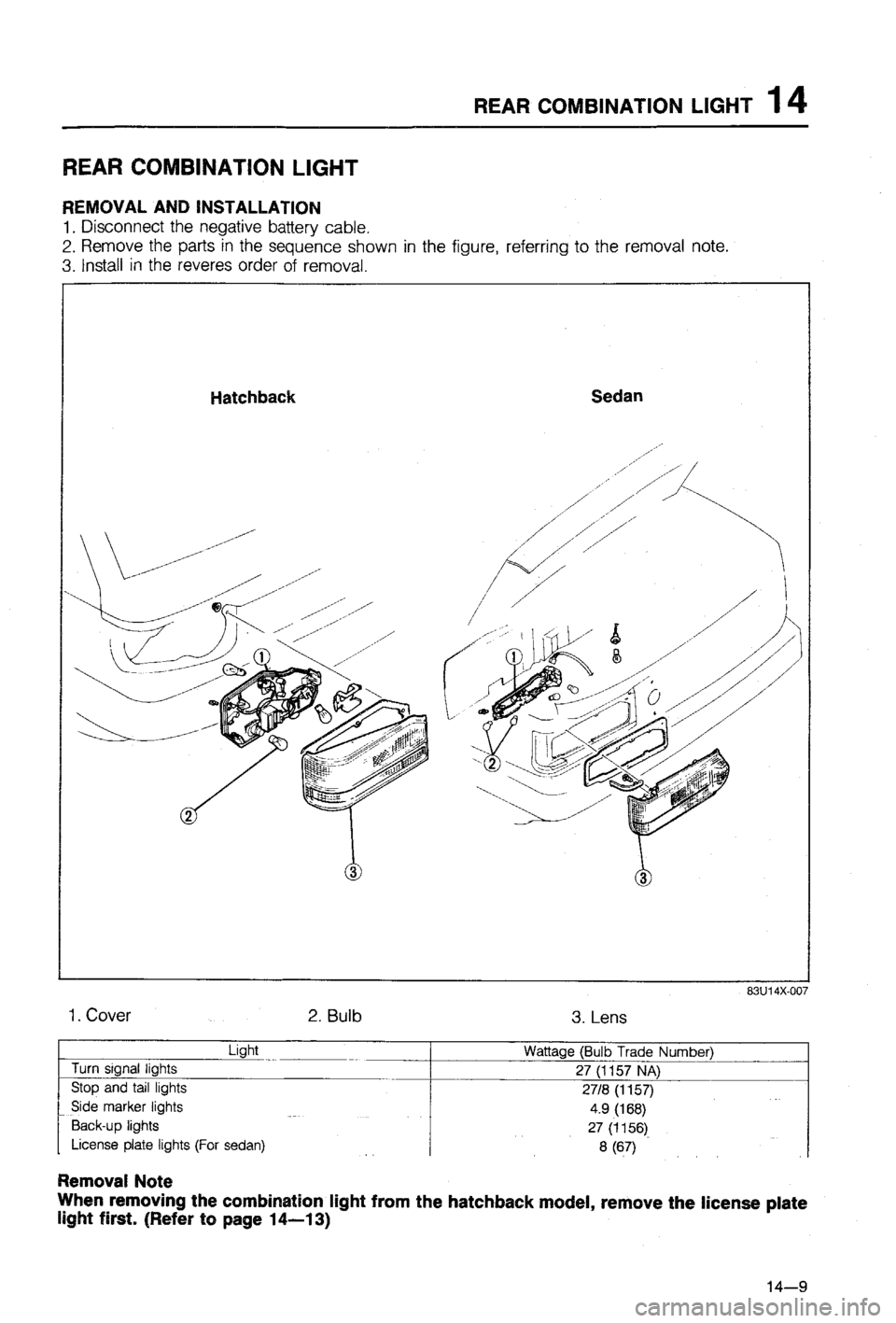 MAZDA 323 1988  Workshop Manual 