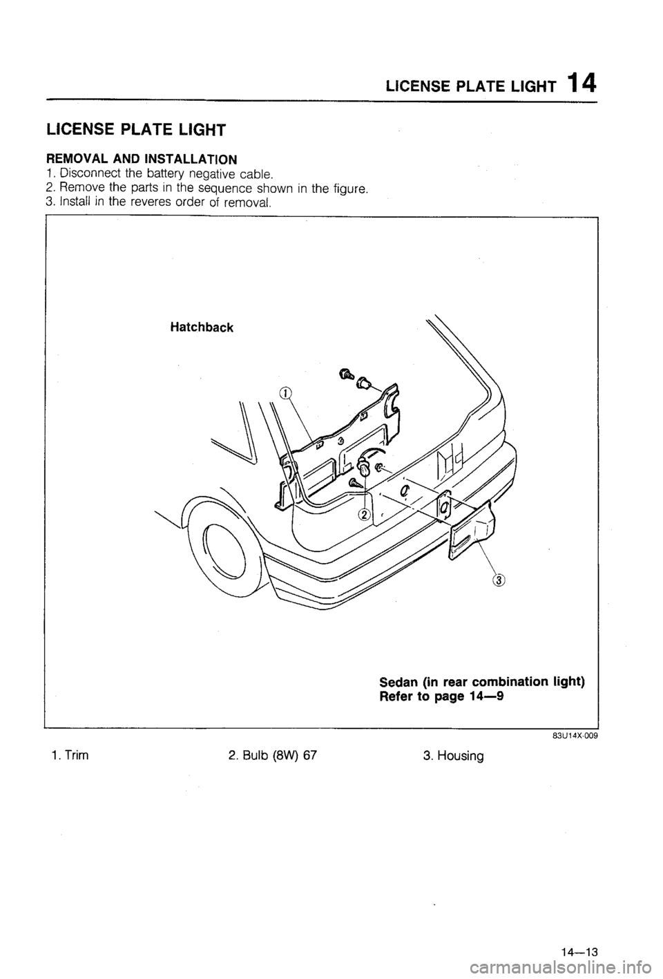 MAZDA 323 1988  Workshop Manual 