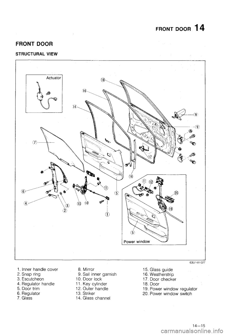 MAZDA 323 1988  Workshop Manual 