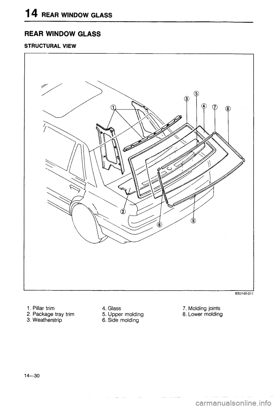 MAZDA 323 1988  Workshop Manual 