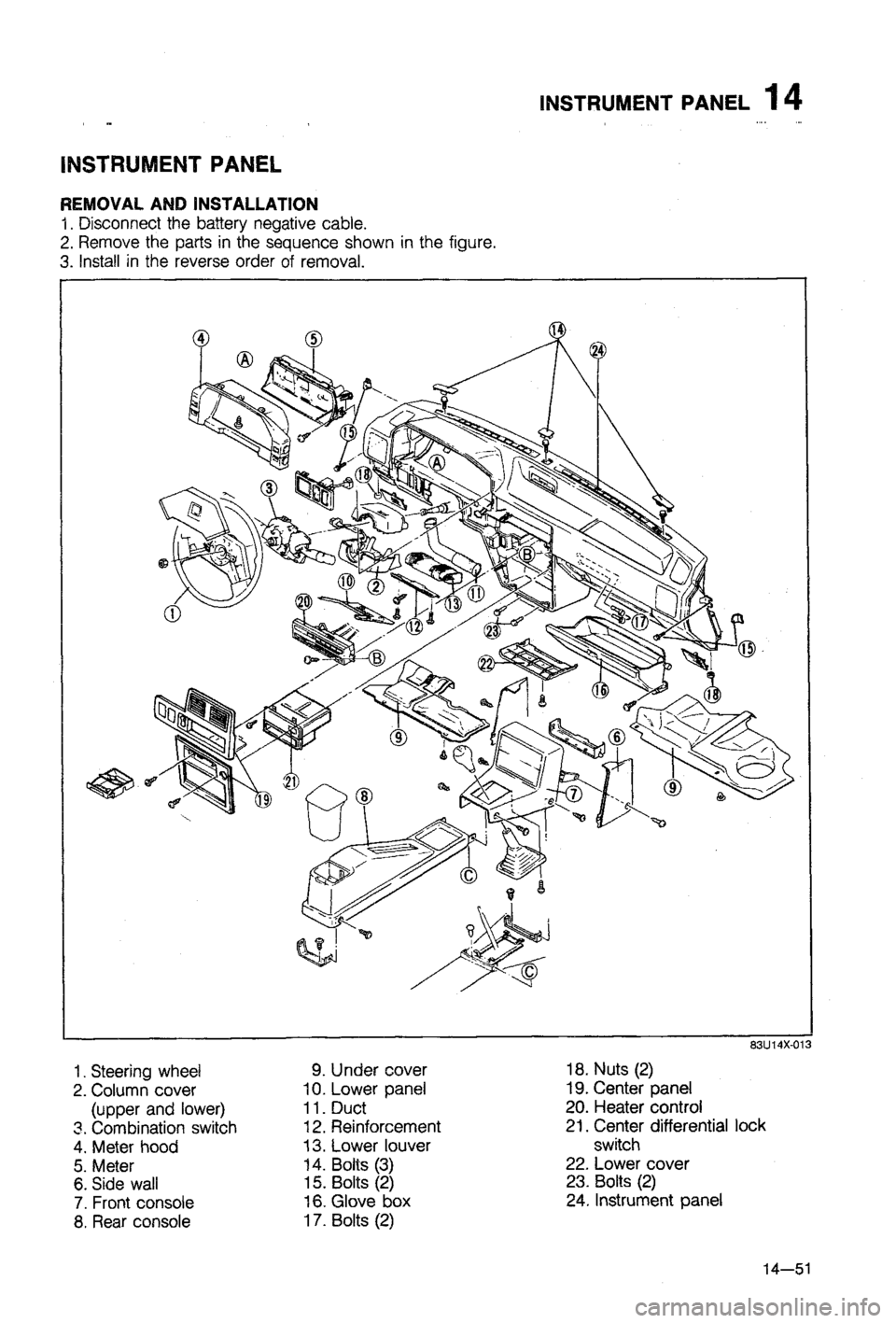 MAZDA 323 1988  Workshop Manual 