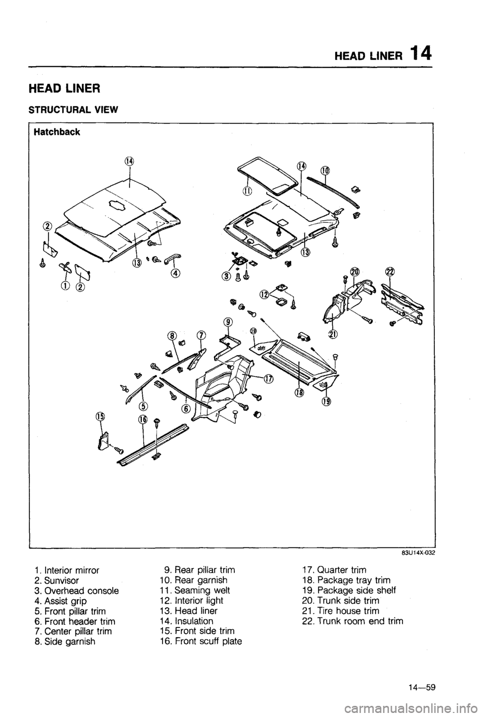 MAZDA 323 1988  Workshop Manual 