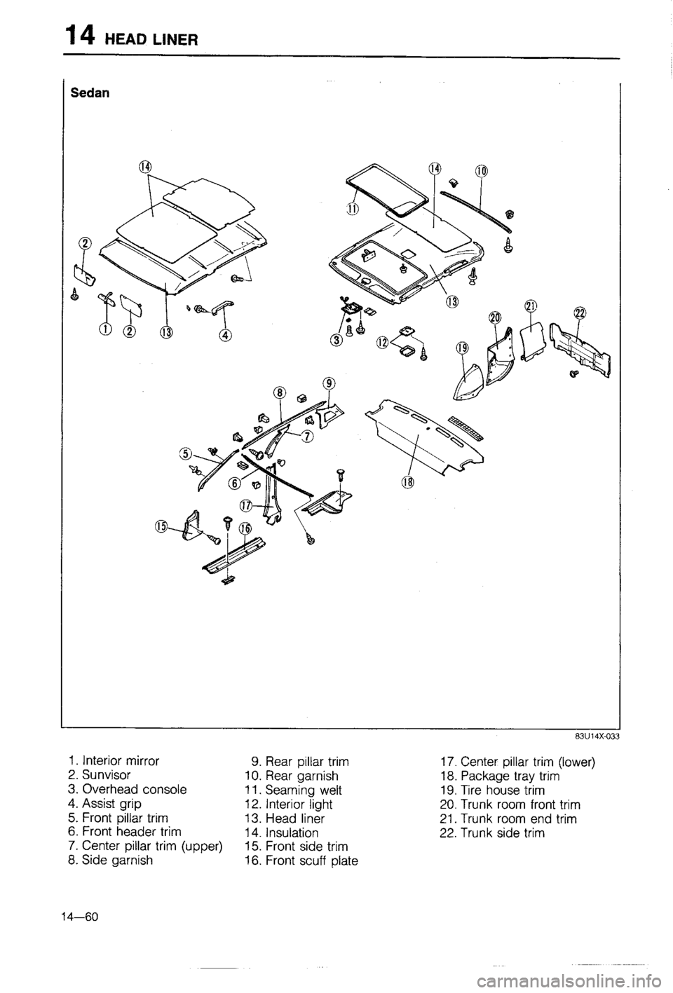 MAZDA 323 1988  Workshop Manual 
