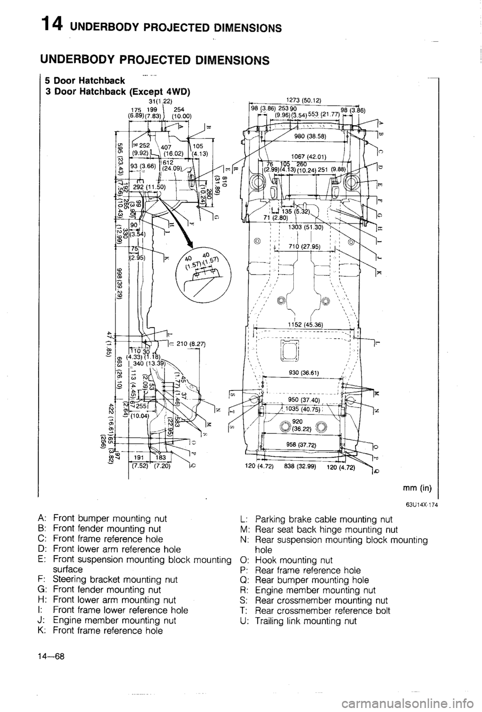MAZDA 323 1988  Workshop Manual 