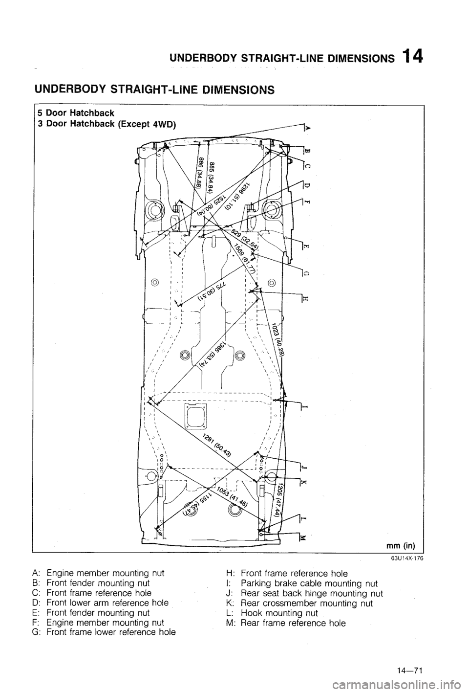 MAZDA 323 1988  Workshop Manual 
