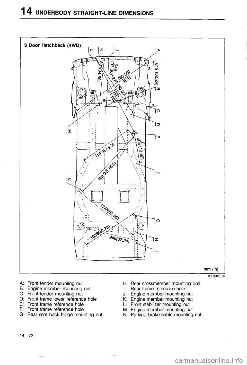 MAZDA 323 1988  Workshop Manual 
