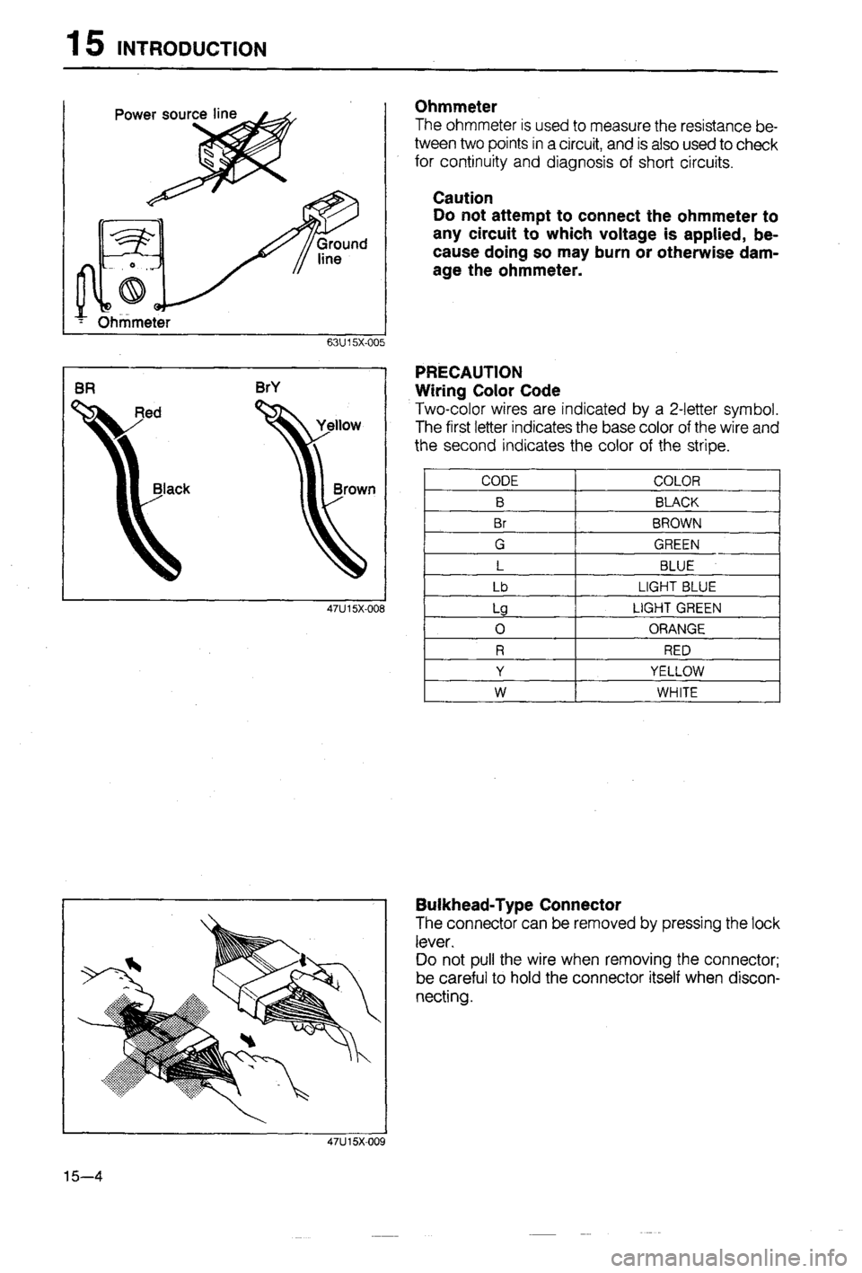 MAZDA 323 1988  Workshop Manual 