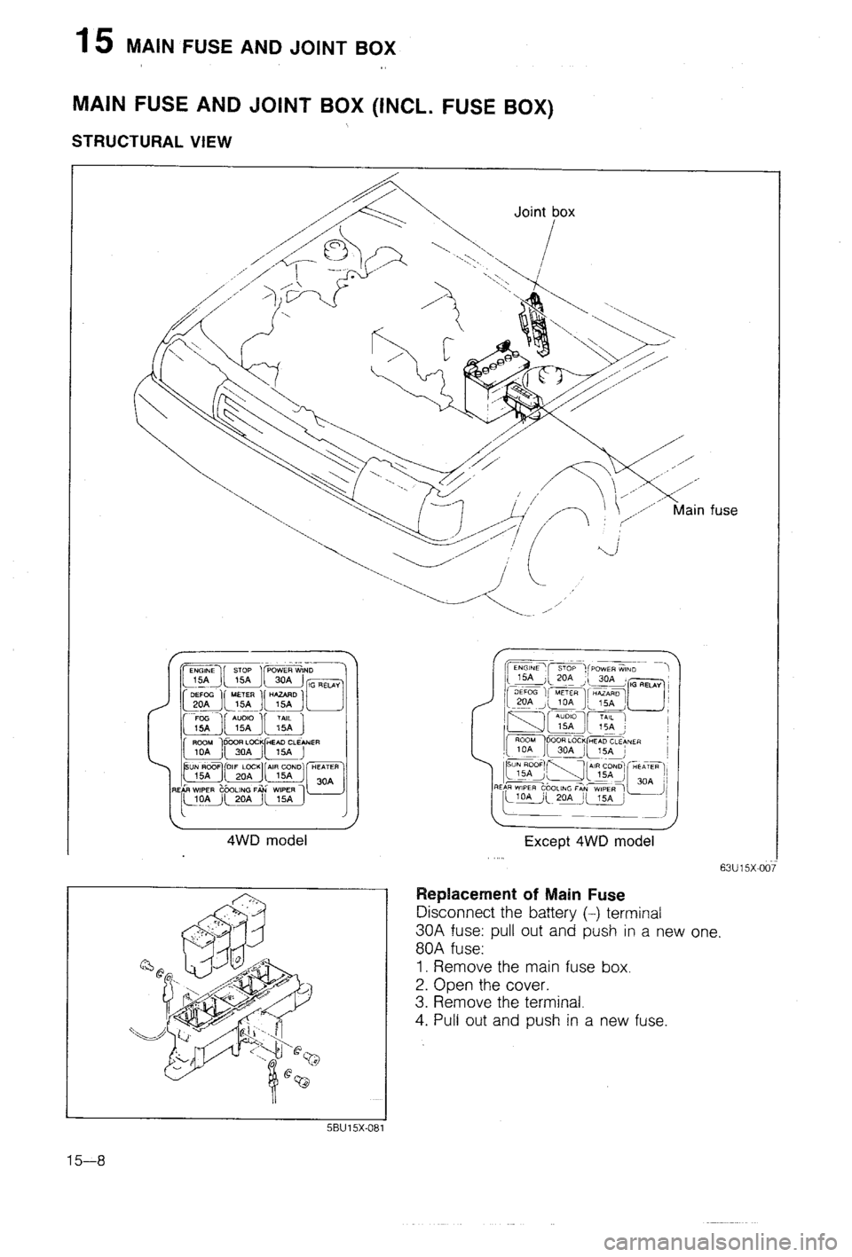 MAZDA 323 1988  Workshop Manual 