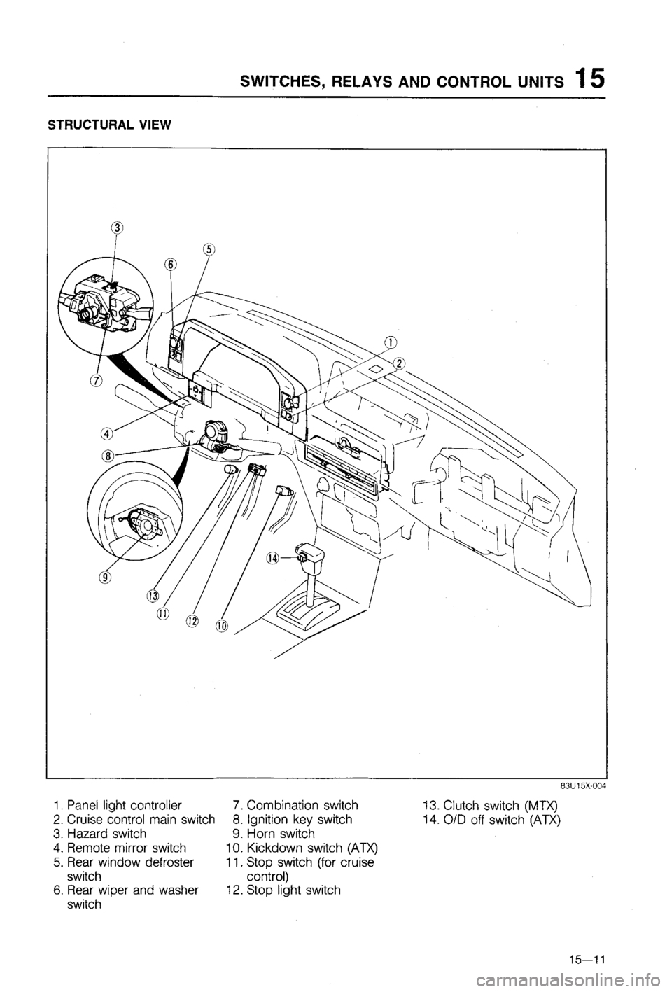 MAZDA 323 1988  Workshop Manual 