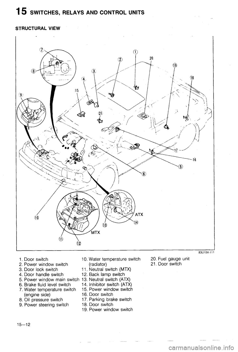 MAZDA 323 1988  Workshop Manual 