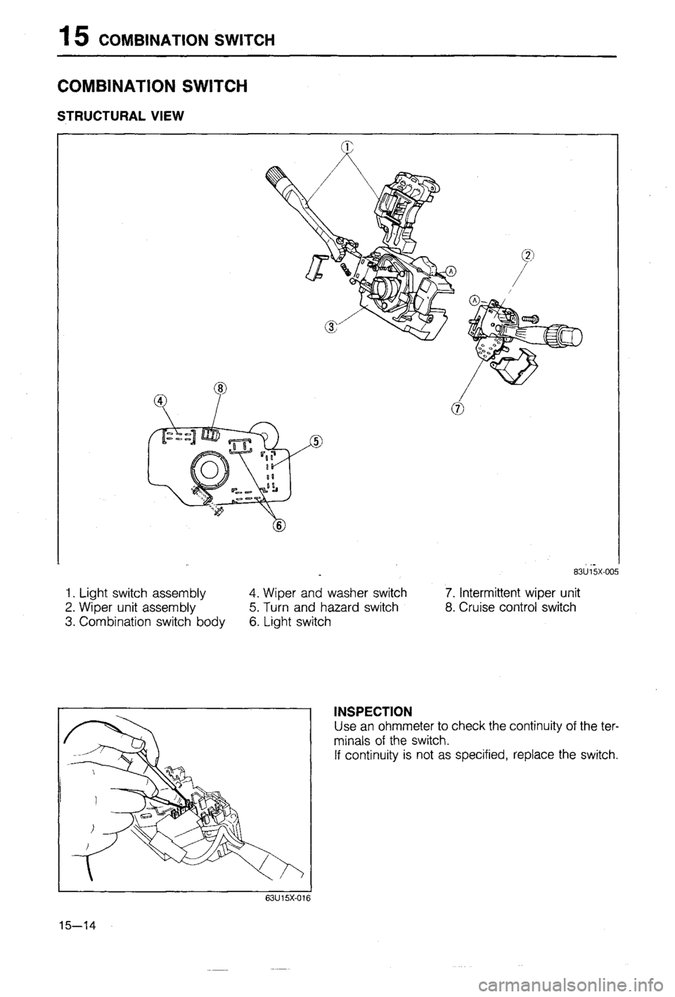 MAZDA 323 1988  Workshop Manual 