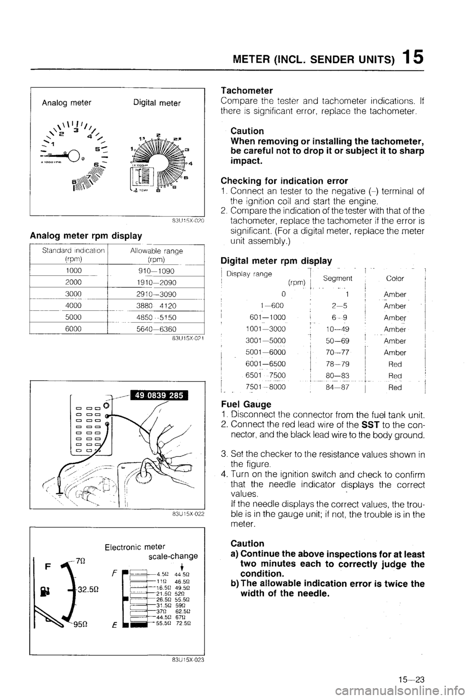 MAZDA 323 1988  Workshop Manual 