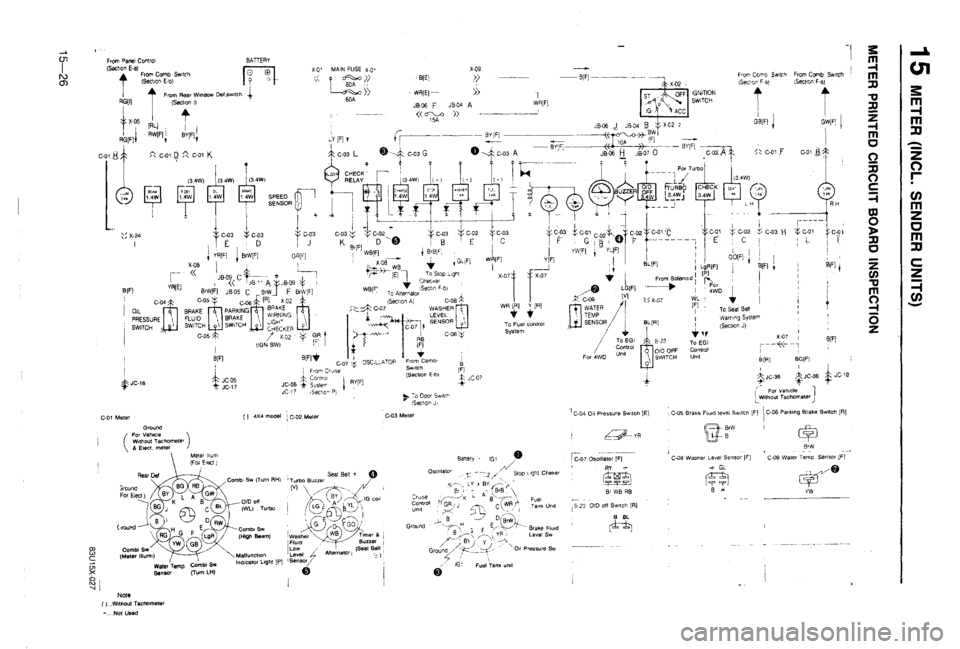 MAZDA 323 1988  Workshop Manual 