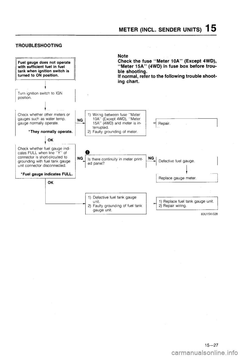 MAZDA 323 1988  Workshop Manual 
