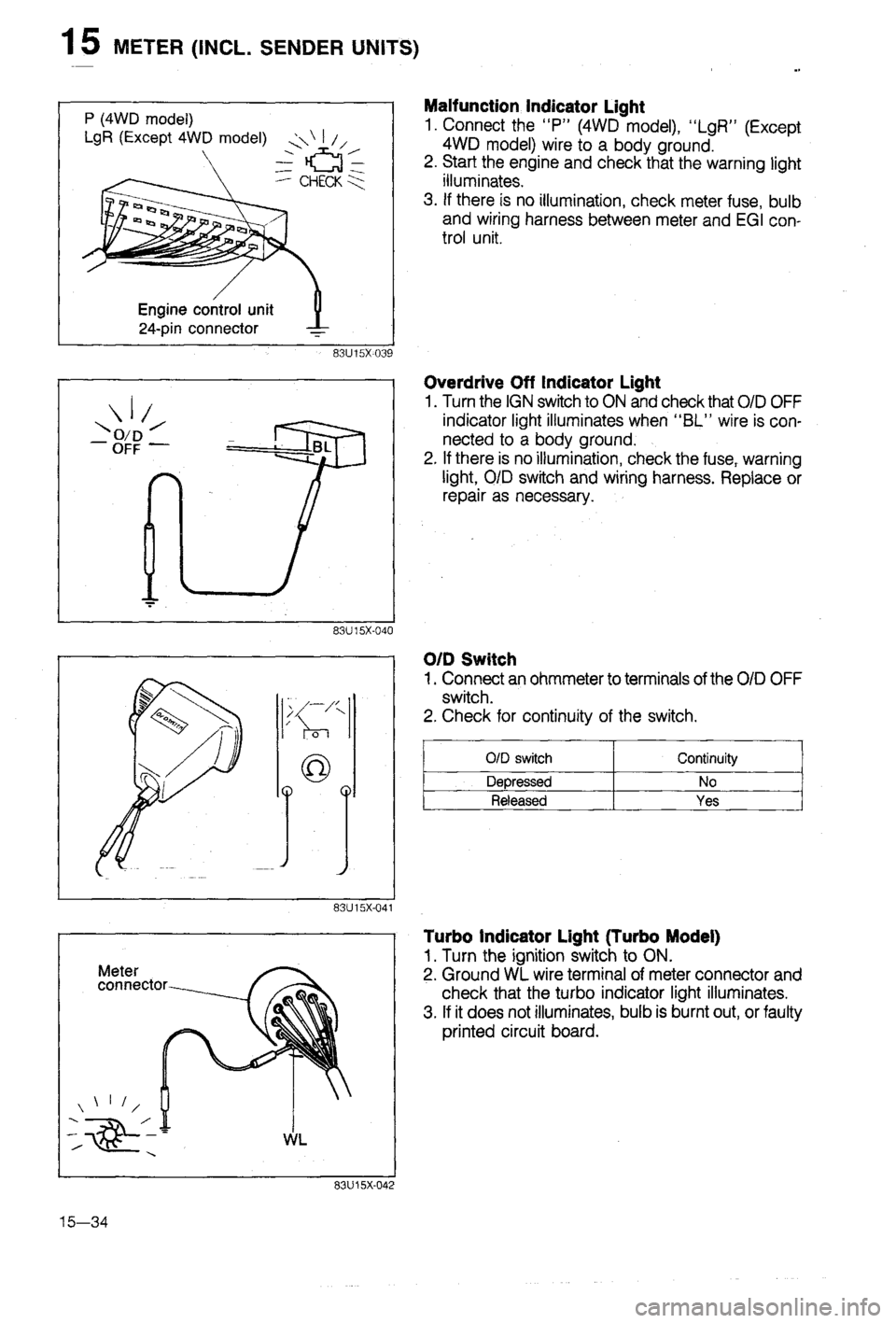 MAZDA 323 1988  Workshop Manual 
