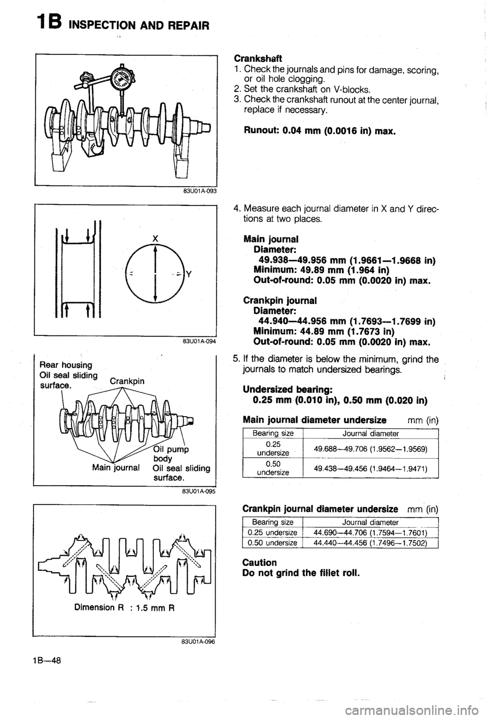 MAZDA 323 1988  Workshop Manual 