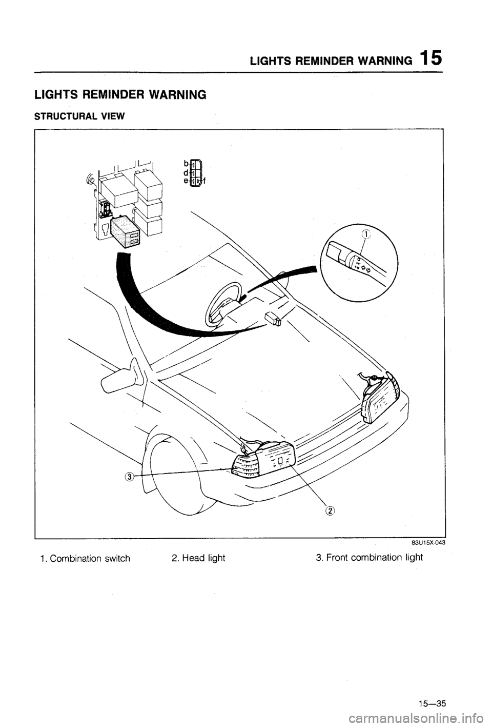 MAZDA 323 1988  Workshop Manual 